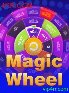 Explorando o Universo do Jogo MagicWheel